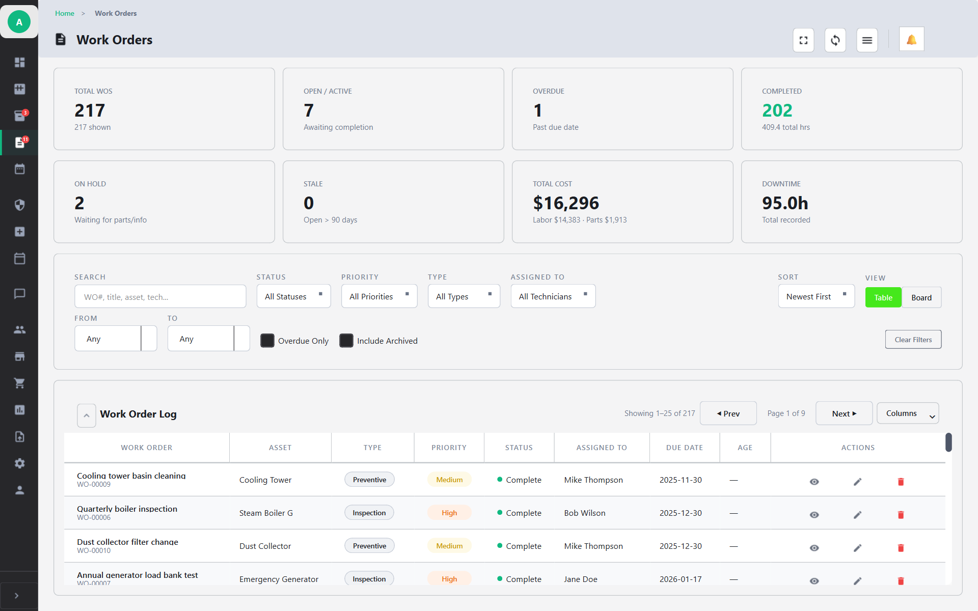 UrWrench Work Orders